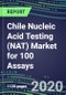 2020 Chile Nucleic Acid Testing (NAT) Market for 100 Assays: Supplier Shares and Strategies, Country Volume and Sales Segment Forecasts - Infectious and Genetic Diseases, Cancer, Forensic and Paternity Testing - Product Thumbnail Image