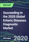 Succeeding in the 2020 Global Enteric Diseases Diagnostic Market for 10 Tests: US, Europe, Japan - Supplier Shares and Sales Segment Forecasts by Test, Competitive Intelligence, Emerging Technologies, Instrumentation and Opportunities - Product Thumbnail Image