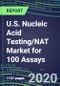 2020 U.S. Nucleic Acid Testing/NAT Market for 100 Assays: Supplier Shares and Strategies, Country Volume and Sales Segment Forecasts - Infectious and Genetic Diseases, Cancer, Forensic and Paternity Testing - Product Thumbnail Image