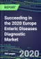 Succeeding in the 2020 Europe Enteric Diseases Diagnostic Market for 10 Tests: France, Germany, Italy, Spain, UK - Supplier Shares and Sales Segment Forecasts by Test, Competitive Intelligence, Emerging Technologies, Instrumentation and Opportunities - Product Thumbnail Image