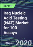 2020 Iraq Nucleic Acid Testing (NAT) Market for 100 Assays: Supplier Shares and Strategies, Country Volume and Sales Segment Forecasts - Infectious and Genetic Diseases, Cancer, Forensic and Paternity Testing- Product Image
