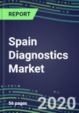 2024 Spain Diagnostics Market Shares and Forecasts for 500 Tests: Blood Banking, Cancer Diagnostics, Clinical Chemistry, Coagulation, Drugs of Abuse, Endocrine Function, Flow Cytometry, Hematology, Immunoproteins, Infectious Diseases, Molecular Diagnostics, TDM- Product Image