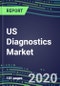 2024 US Diagnostics Market Shares and Forecasts for 500 Tests: Blood Banking, Cancer Diagnostics, Clinical Chemistry, Coagulation, Drugs of Abuse, Endocrine Function, Flow Cytometry, Hematology, Immunoproteins, Infectious Diseases, Molecular Diagnostics, TDM - Product Thumbnail Image