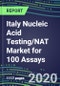 2020 Italy Nucleic Acid Testing/NAT Market for 100 Assays: Supplier Shares and Strategies, Country Volume and Sales Segment Forecasts - Infectious and Genetic Diseases, Cancer, Forensic and Paternity Testing - Product Thumbnail Image