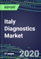 2024 Italy Diagnostics Market Shares and Forecasts for 500 Tests: Blood Banking, Cancer Diagnostics, Clinical Chemistry, Coagulation, Drugs of Abuse, Endocrine Function, Flow Cytometry, Hematology, Immunoproteins, Infectious Diseases, Molecular Diagnostics, TDM - Product Thumbnail Image