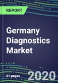 2024 Germany Diagnostics Market Shares and Forecasts for 500 Tests: Blood Banking, Cancer Diagnostics, Clinical Chemistry, Coagulation, Drugs of Abuse, Endocrine Function, Flow Cytometry, Hematology, Immunoproteins, Infectious Diseases, Molecular Diagnostics, TDM- Product Image
