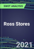 2021 Ross Stores SWOT Analysis - Performance, Capabilities, Goals and Strategies- Product Image