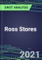 2021 Ross Stores SWOT Analysis - Performance, Capabilities, Goals and Strategies - Product Thumbnail Image