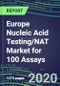 2020 Europe Nucleic Acid Testing/NAT Market for 100 Assays: France, Germany, Italy, Spain, UK - Supplier Shares and Strategies, Country Volume and Sales Segment Forecasts - Infectious and Genetic Diseases, Cancer, Forensic and Paternity Testing - Product Thumbnail Image