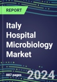 Italy Hospital Microbiology Market for 100 Tests: Supplier Shares and Strategies, Volume and Sales Forecasts, Emerging Technologies, Instrumentation and Opportunities- Product Image