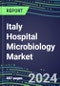 Italy Hospital Microbiology Market for 100 Tests: Supplier Shares and Strategies, Volume and Sales Forecasts, Emerging Technologies, Instrumentation and Opportunities - Product Thumbnail Image