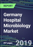 Germany Hospital Microbiology Market for 100 Tests: Supplier Shares and Strategies, Volume and Sales Forecasts, Emerging Technologies, Instrumentation and Opportunities- Product Image