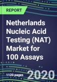 2020 Netherlands Nucleic Acid Testing (NAT) Market for 100 Assays: Supplier Shares and Strategies, Country Volume and Sales Segment Forecasts - Infectious and Genetic Diseases, Cancer, Forensic and Paternity Testing- Product Image