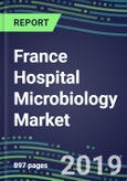 France Hospital Microbiology Market for 100 Tests: Supplier Shares and Strategies, Volume and Sales Forecasts, Emerging Technologies, Instrumentation and Opportunities- Product Image
