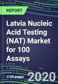 2020 Latvia Nucleic Acid Testing (NAT) Market for 100 Assays: Supplier Shares and Strategies, Country Volume and Sales Segment Forecasts - Infectious and Genetic Diseases, Cancer, Forensic and Paternity Testing- Product Image