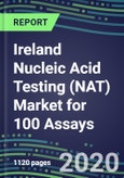 2020 Ireland Nucleic Acid Testing (NAT) Market for 100 Assays: Supplier Shares and Strategies, Country Volume and Sales Segment Forecasts - Infectious and Genetic Diseases, Cancer, Forensic and Paternity Testing- Product Image
