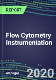 2020 Flow Cytometry Instrumentation: Latest Analyzers and Strategic Profiles of Leading Suppliers- Product Image