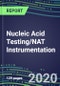 2020 Nucleic Acid Testing/NAT Instrumentation: Molecular Diagnostic Analyzers and Strategic Profiles of Leading Suppliers - Product Thumbnail Image
