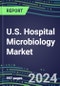 U.S. Hospital Microbiology Market for 100 Tests: Supplier Shares and Strategies, Volume and Sales Forecasts, Emerging Technologies, Instrumentation and Opportunities - Product Thumbnail Image