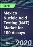 2020 Mexico Nucleic Acid Testing (NAT) Market for 100 Assays: Supplier Shares and Strategies, Country Volume and Sales Segment Forecasts - Infectious and Genetic Diseases, Cancer, Forensic and Paternity Testing- Product Image
