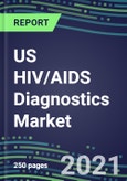 2021 US HIV/AIDS Diagnostics Market Shares, Segmentation Forecasts, Competitive Landscape, Innovative Technologies, Latest Instrumentation, Opportunities for Suppliers- Product Image