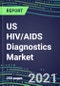 2021 US HIV/AIDS Diagnostics Market Shares, Segmentation Forecasts, Competitive Landscape, Innovative Technologies, Latest Instrumentation, Opportunities for Suppliers - Product Thumbnail Image
