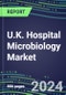 2024 U.K. Hospital Microbiology Market for 100 Tests: Supplier Shares and Strategies, Volume and Sales Forecasts, Emerging Technologies, Instrumentation and Opportunities - Product Thumbnail Image
