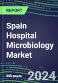 Spain Hospital Microbiology Market for 100 Tests: Supplier Shares and Strategies, Volume and Sales Forecasts, Emerging Technologies, Instrumentation and Opportunities- Product Image