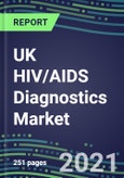 2021 UK HIV/AIDS Diagnostics Market Shares, Segmentation Forecasts, Competitive Landscape, Innovative Technologies, Latest Instrumentation, Opportunities for Suppliers- Product Image