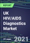2021 UK HIV/AIDS Diagnostics Market Shares, Segmentation Forecasts, Competitive Landscape, Innovative Technologies, Latest Instrumentation, Opportunities for Suppliers - Product Thumbnail Image