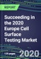 Succeeding in the 2020 Europe Cell Surface Testing Market: Supplier Shares and Segment Forecasts by Test and Country, Competitive Intelligence, Emerging Technologies, Instrumentation and Opportunities for Suppliers - Product Thumbnail Image