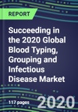 Succeeding in the 2020 Global Blood Typing, Grouping and Infectious Disease NAT Screening Market: US, Europe, Japan - Sales and Market Shares of Major Suppliers by Test and Country- Product Image