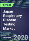 2020 Japan Respiratory Disease Testing Market Shares: and Segment Forecasts - Adenovirus, Coronavirus, Influenza, Legionella, Mononucleosis, Mycoplasma, Pneumonia, RSV, Tuberculosis- Product Image