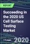 Succeeding in the 2020 US Cell Surface Testing Market: Supplier Shares and Segment Forecasts by Test, Competitive Intelligence, Emerging Technologies, Instrumentation and Opportunities for Suppliers - Product Thumbnail Image