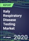 2020 Italy Respiratory Disease Testing Market: Shares and Segment Forecasts - Adenovirus, Coronavirus, Influenza, Legionella, Mononucleosis, Mycoplasma, Pneumonia, RSV, Tuberculosis - Product Thumbnail Image