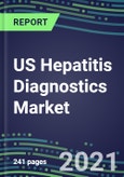2021 US Hepatitis Diagnostics Market Shares, Segmentation Forecasts, Competitive Landscape, Innovative Technologies, Latest Instrumentation, Opportunities for Suppliers- Product Image