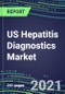 2021 US Hepatitis Diagnostics Market Shares, Segmentation Forecasts, Competitive Landscape, Innovative Technologies, Latest Instrumentation, Opportunities for Suppliers - Product Thumbnail Image