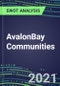 2021 AvalonBay Communities SWOT Analysis - Performance, Capabilities, Goals and Strategies - Product Thumbnail Image