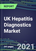 2021 UK Hepatitis Diagnostics Market Shares, Segmentation Forecasts, Competitive Landscape, Innovative Technologies, Latest Instrumentation, Opportunities for Suppliers- Product Image