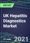 2021 UK Hepatitis Diagnostics Market Shares, Segmentation Forecasts, Competitive Landscape, Innovative Technologies, Latest Instrumentation, Opportunities for Suppliers - Product Thumbnail Image