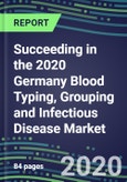 Succeeding in the 2020 Germany Blood Typing, Grouping and Infectious Disease NAT Screening Market: Sales and Market Shares of Major Suppliers by Test- Product Image