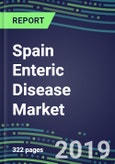2019-2024 Spain Enteric Disease Market Shares and Segment Forecasts: Campylobacter, Cryptosporidium, E. Coli, Enterovirus, Rhinovirus, Rotavirus, Salmonella, Shigella, Vibrio, Yersinia- Product Image