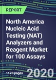 2020 North America Nucleic Acid Testing (NAT) Analyzers and Reagent Market for 100 Assays: US, Canada, Mexico - Supplier Shares by Test, Competitive Strategies, Test Volume and Sales Segment Forecasts, Technology and Instrumentation Review- Product Image
