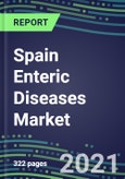 2021 Spain Enteric Diseases Market Shares, Segmentation Forecasts, Competitive Landscape, Innovative Technologies, Latest Instrumentation, Opportunities for Suppliers- Product Image