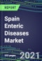 2021 Spain Enteric Diseases Market Shares, Segmentation Forecasts, Competitive Landscape, Innovative Technologies, Latest Instrumentation, Opportunities for Suppliers - Product Thumbnail Image