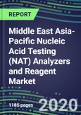 2020 Middle East Asia-Pacific Nucleic Acid Testing (NAT) Analyzers and Reagent Market for 100 Assays: An 11-Country Analysis - Supplier Shares and Strategies, Test Volume and Sales Segment Forecasts, Technology and Instrumentation Review- Product Image
