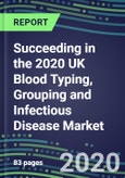 Succeeding in the 2020 UK Blood Typing, Grouping and Infectious Disease NAT Screening Market: Sales and Market Shares of Major Suppliers by Test- Product Image