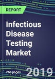 2019 Infectious Disease Testing Market Shares by Country, Emerging Tests and Strategic Profiles of Leading Suppliers- Product Image