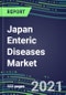 2021 Japan Enteric Diseases Market Shares, Segmentation Forecasts, Competitive Landscape, Innovative Technologies, Latest Instrumentation, Opportunities for Suppliers - Product Thumbnail Image