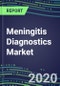 2020 Meningitis Diagnostics Market: USA, Europe, Japan - Supplier Shares, Test Volume and Sales Forecasts by Country and Market Segment - Hospitals, Commercial and Public Health Labs, POC Locations - Product Thumbnail Image